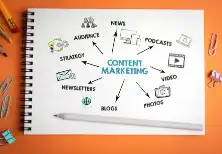 Content marketing company in india