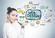 Web designing company